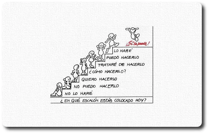 Consejos para afrontar la selectividad