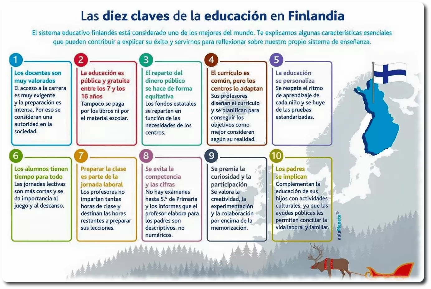 curiosidades de la educacion en finlandia