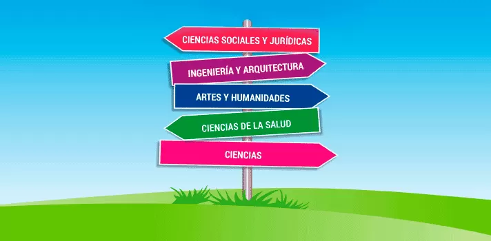 Fórmate para encontrar trabajo