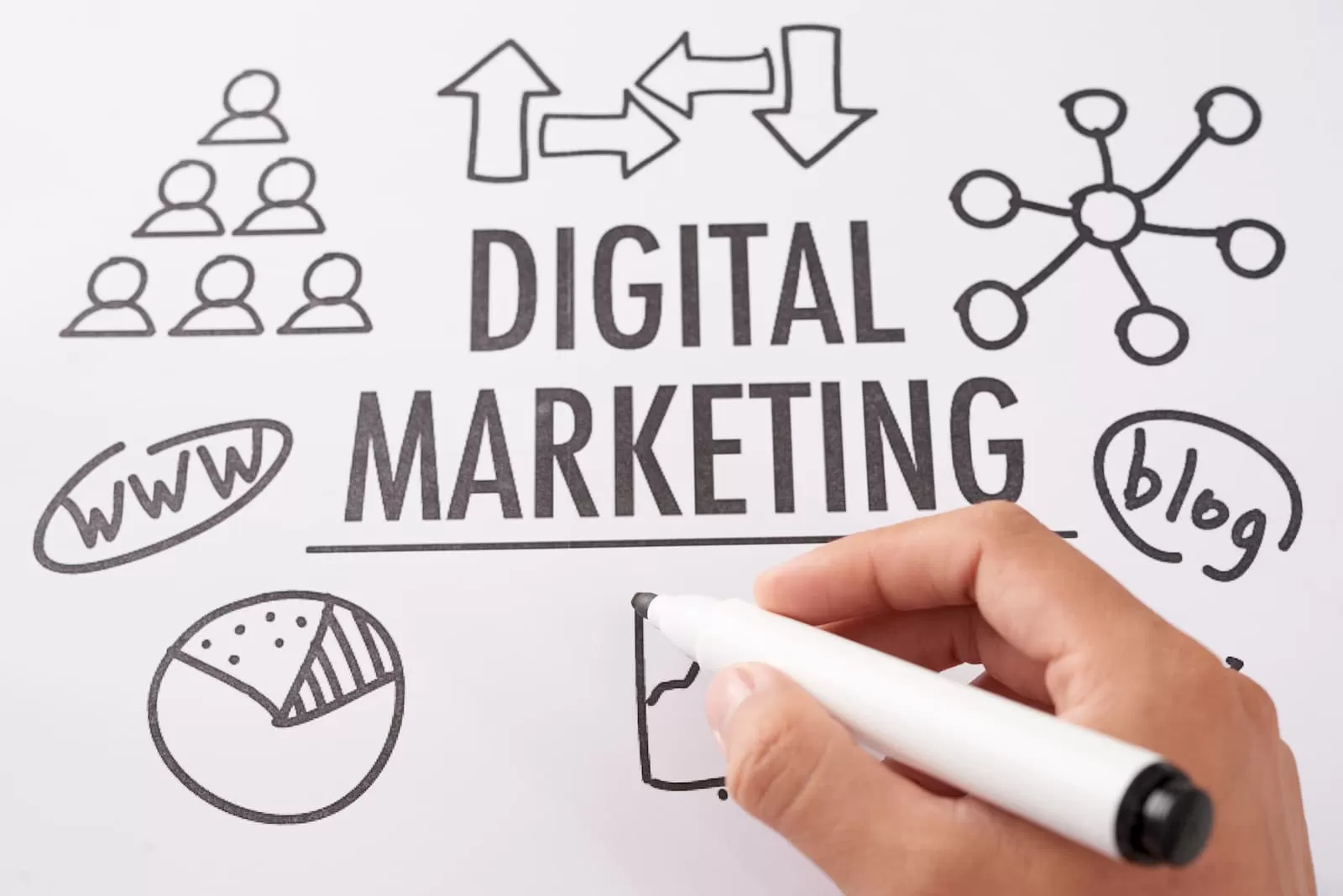 marketing digital tu futuro como profesional