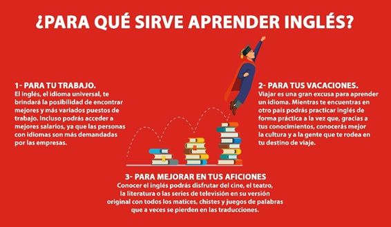 para que sirve aprender ingles