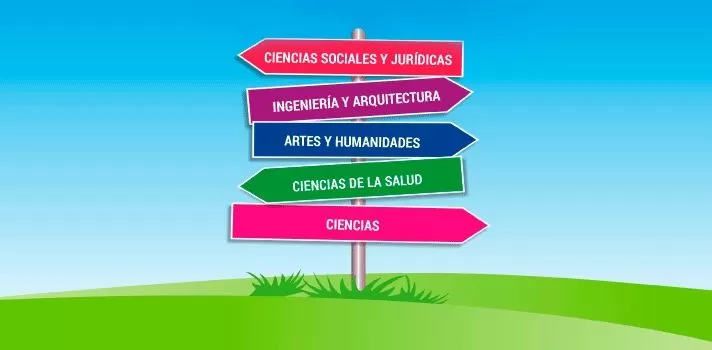 Formarse para encontrar trabajo